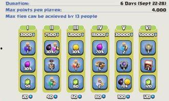 部落冲突8月份最新爆料,神秘更新来袭，全新内容抢先揭秘！